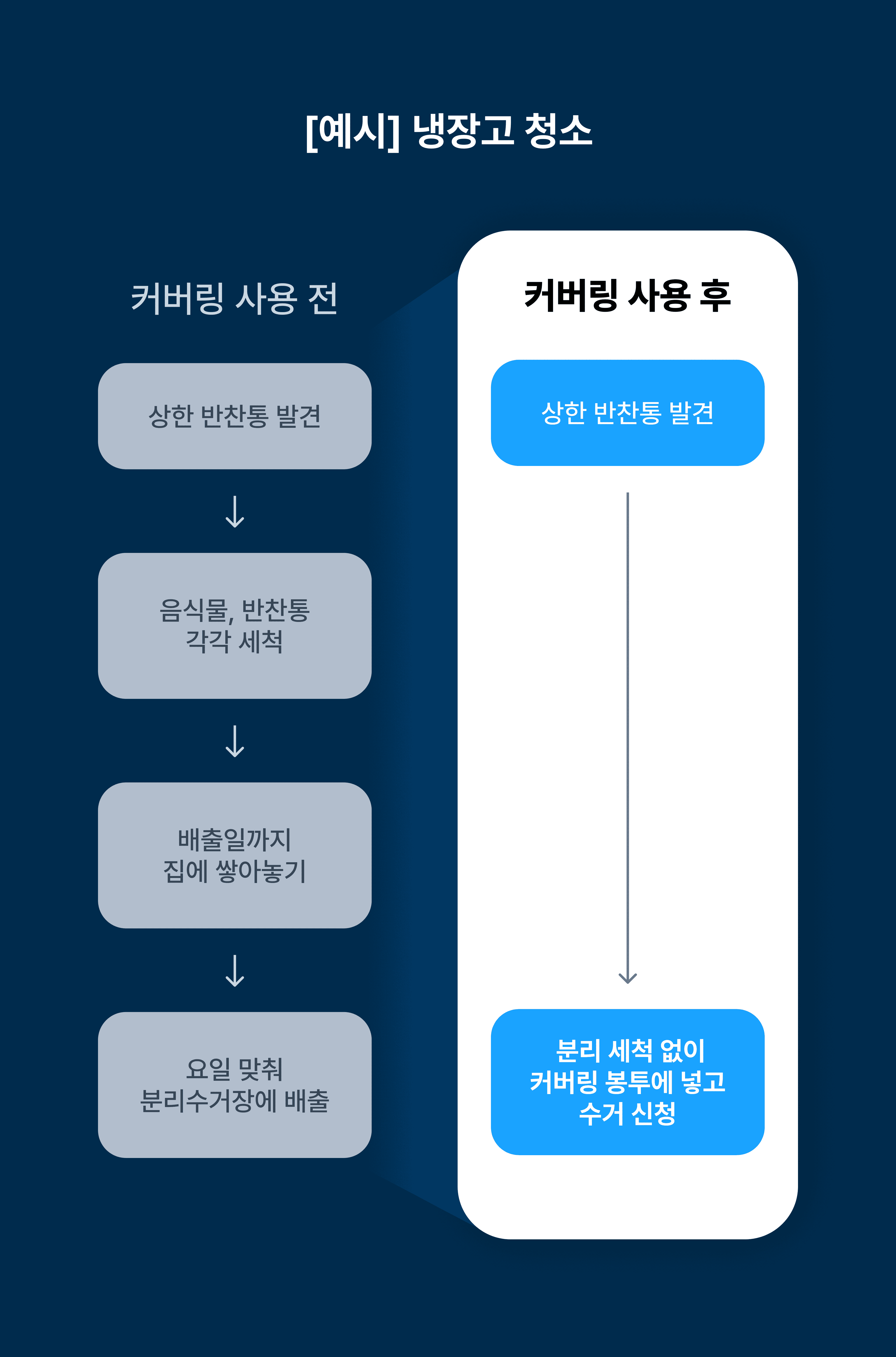 무료 2500원 쿠폰 이벤트 이미지 4
