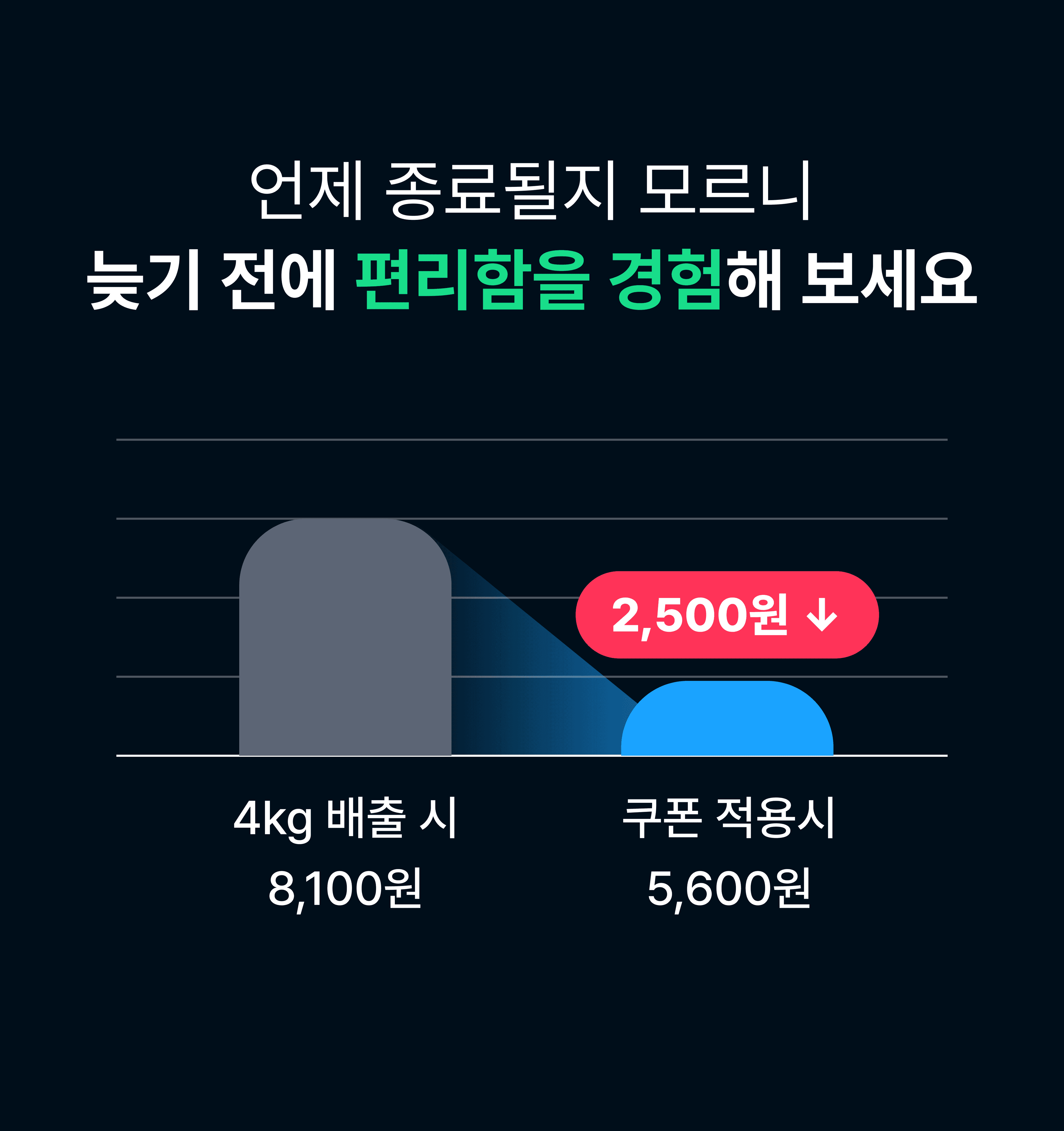 무료 2500원 쿠폰 이벤트 이미지 6